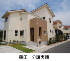 アメニティ蓮田プロヴァンスⅡ