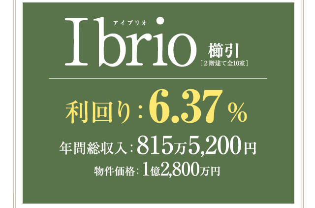 Ibrio櫛引 利回り:6.37%