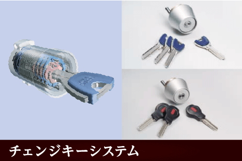 チェンジキーシステム