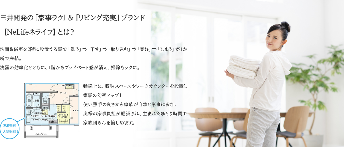 三井開発の『家事ラク』＆『リビング充実』ブランド【NeLifeネライフ】とは？