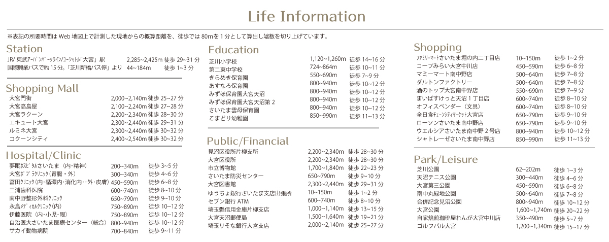 ライフインフォメーション