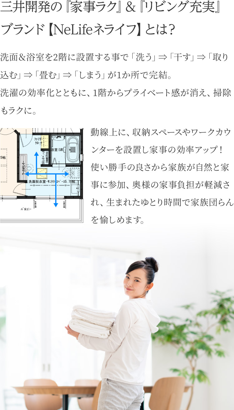 三井開発の『家事ラク』＆『リビング充実』ブランド【NeLifeネライフ】とは？