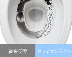 ラクラクおそうじ形状