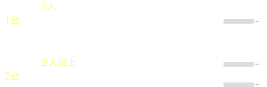 お子様が１人の場合は１台プレゼント。お子様が２人以上の場合は２台プレゼント