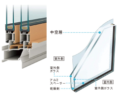 外部建具04