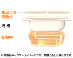 ユニットバス03