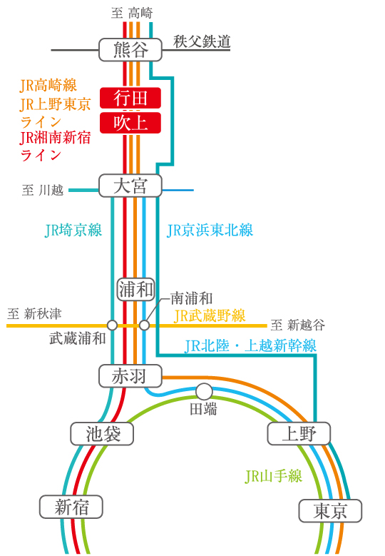 路線図