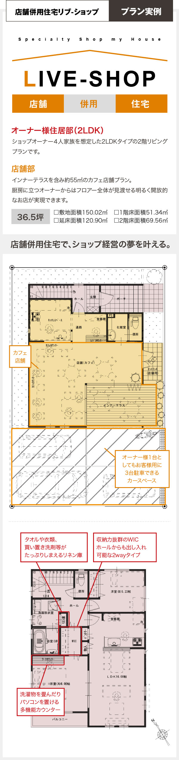 リブショッププラン